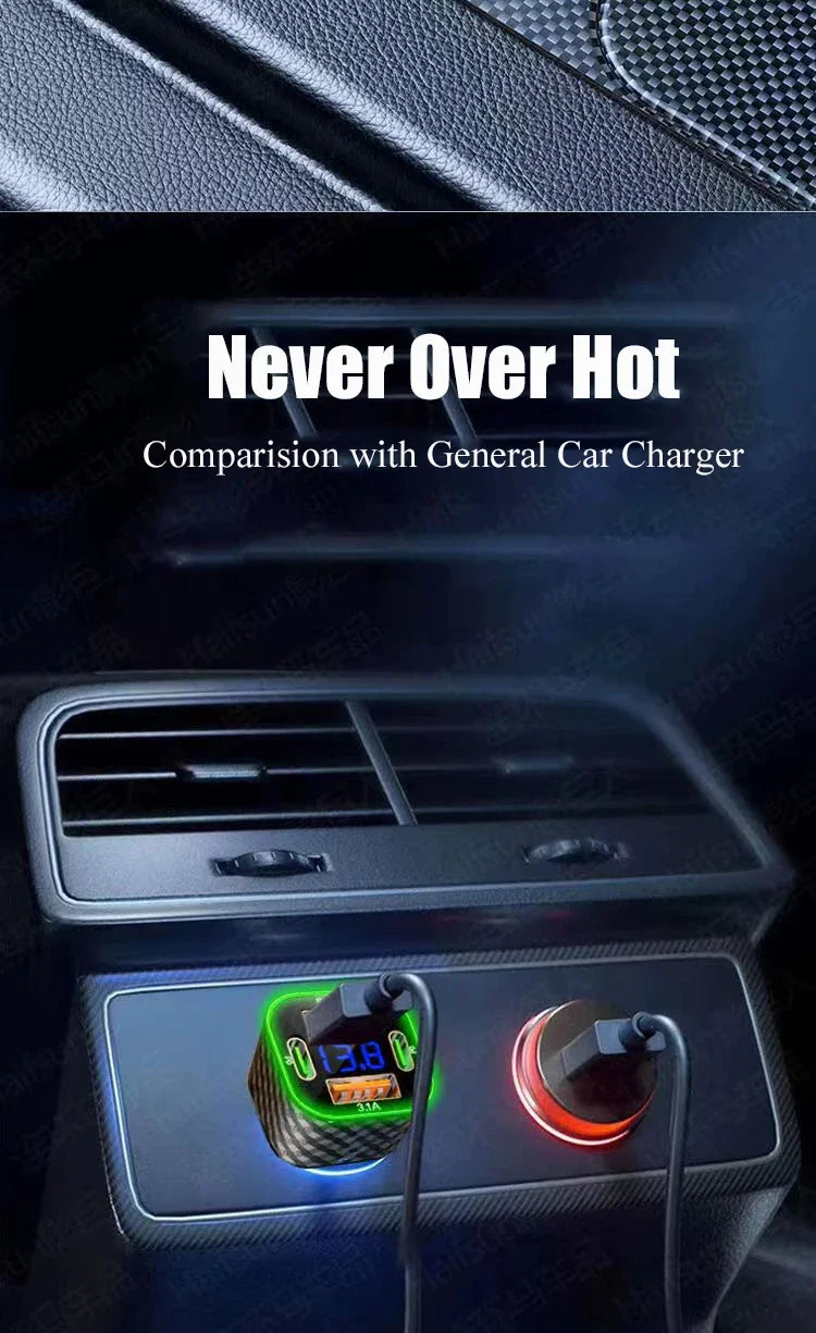 USB C Car Phone Charger Super Fast