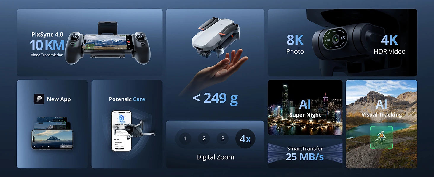 Potensic ATOM 2 Camera Drone, HD, AI Night Shot