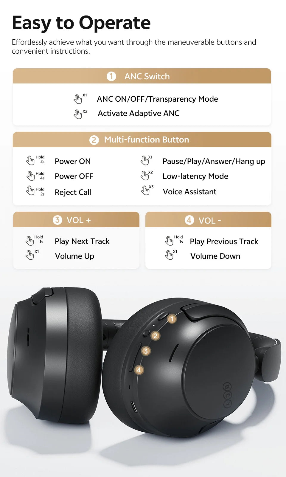 Adaptive ANC Over Ear Headphone