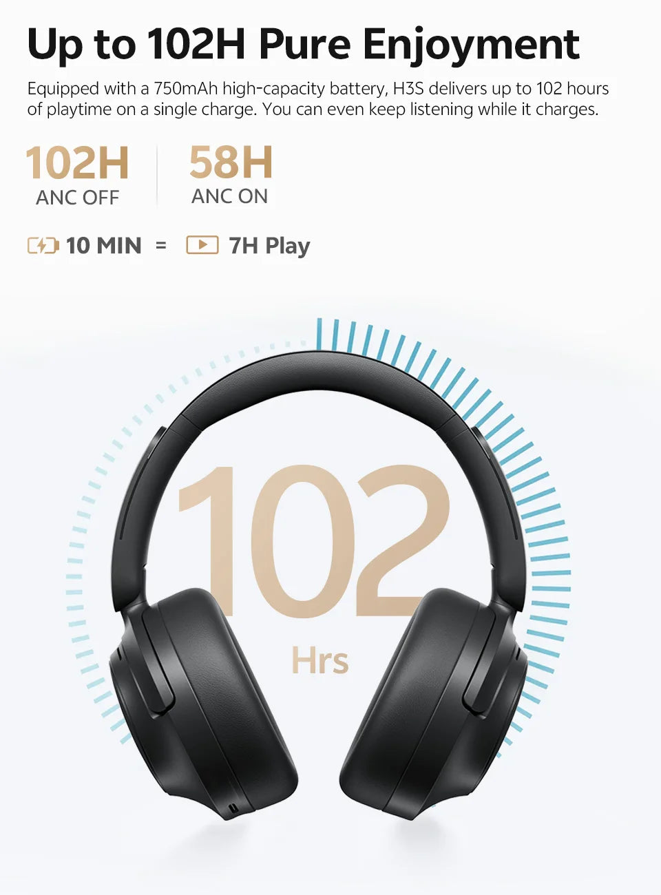 Adaptive ANC Over Ear Headphone