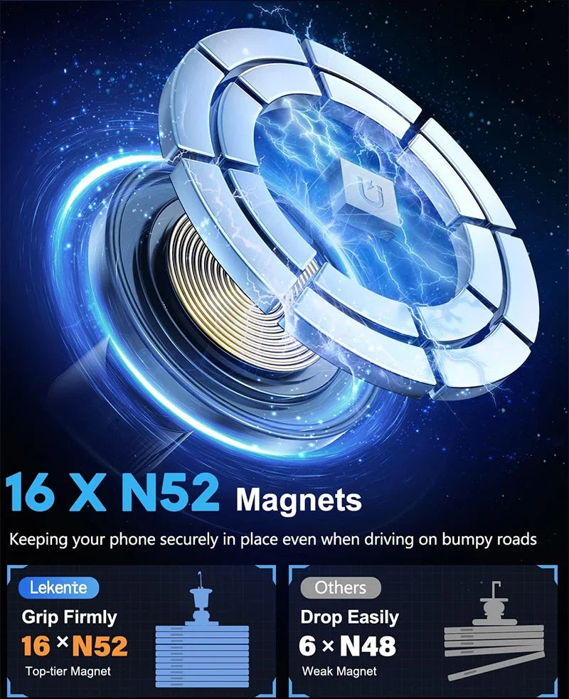 Strong Magnetic Wireless Car Phone Charger Adapter 15W
