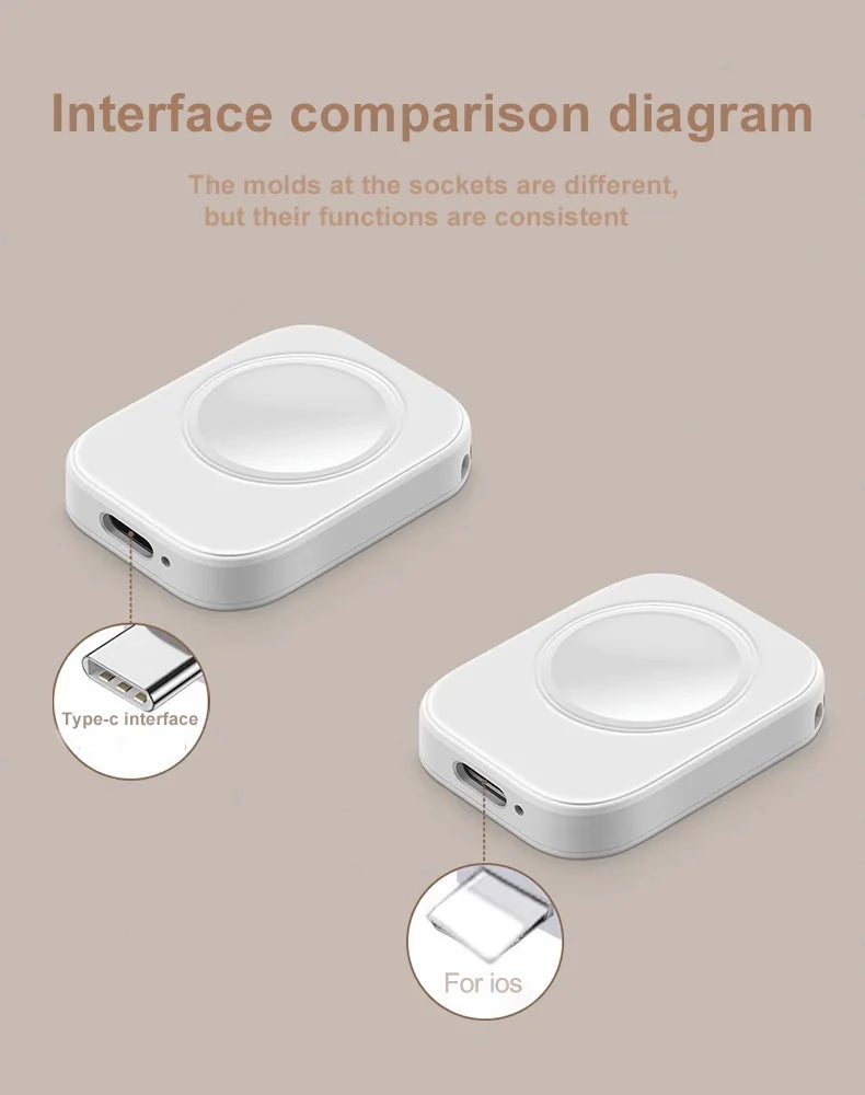 Magnetic Wireless Fast Charger