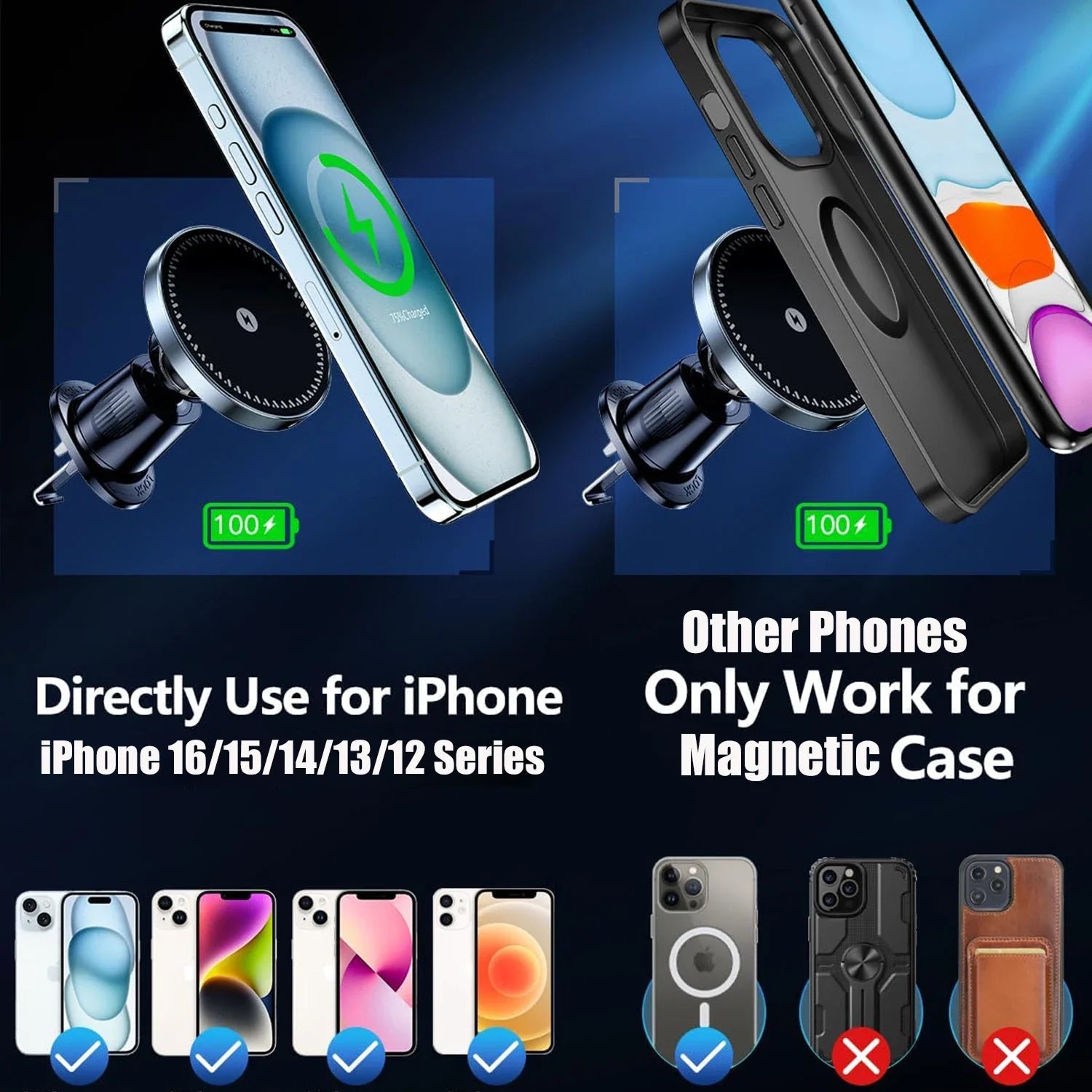 Strong Magnetic Wireless Car Phone Charger Adapter 15W