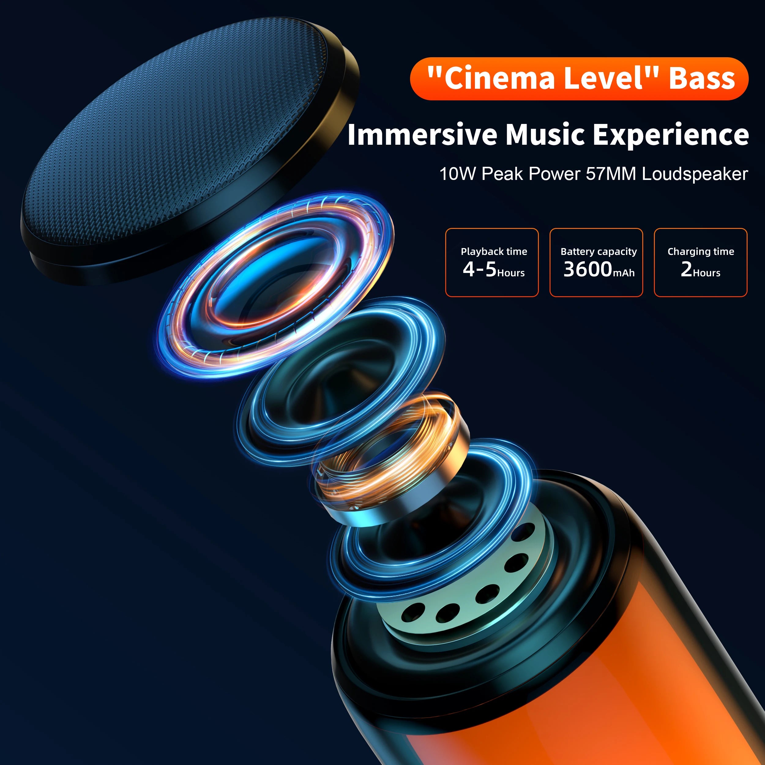 QERE Bluetooth, Portable Speaker, Waterproof