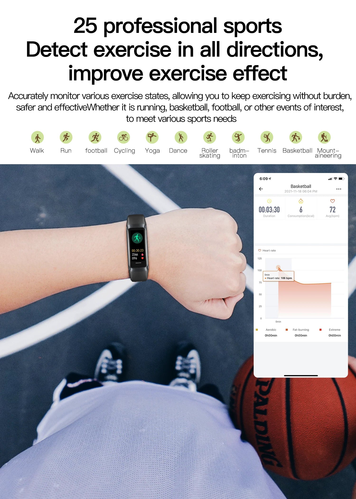 Smart Watch Men Women Heart Rate Blood Oxygen Smartwatch Waterproof Sport Fitness Tracker Bracelet