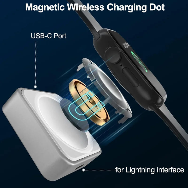 Magnetic Wireless Fast Charger
