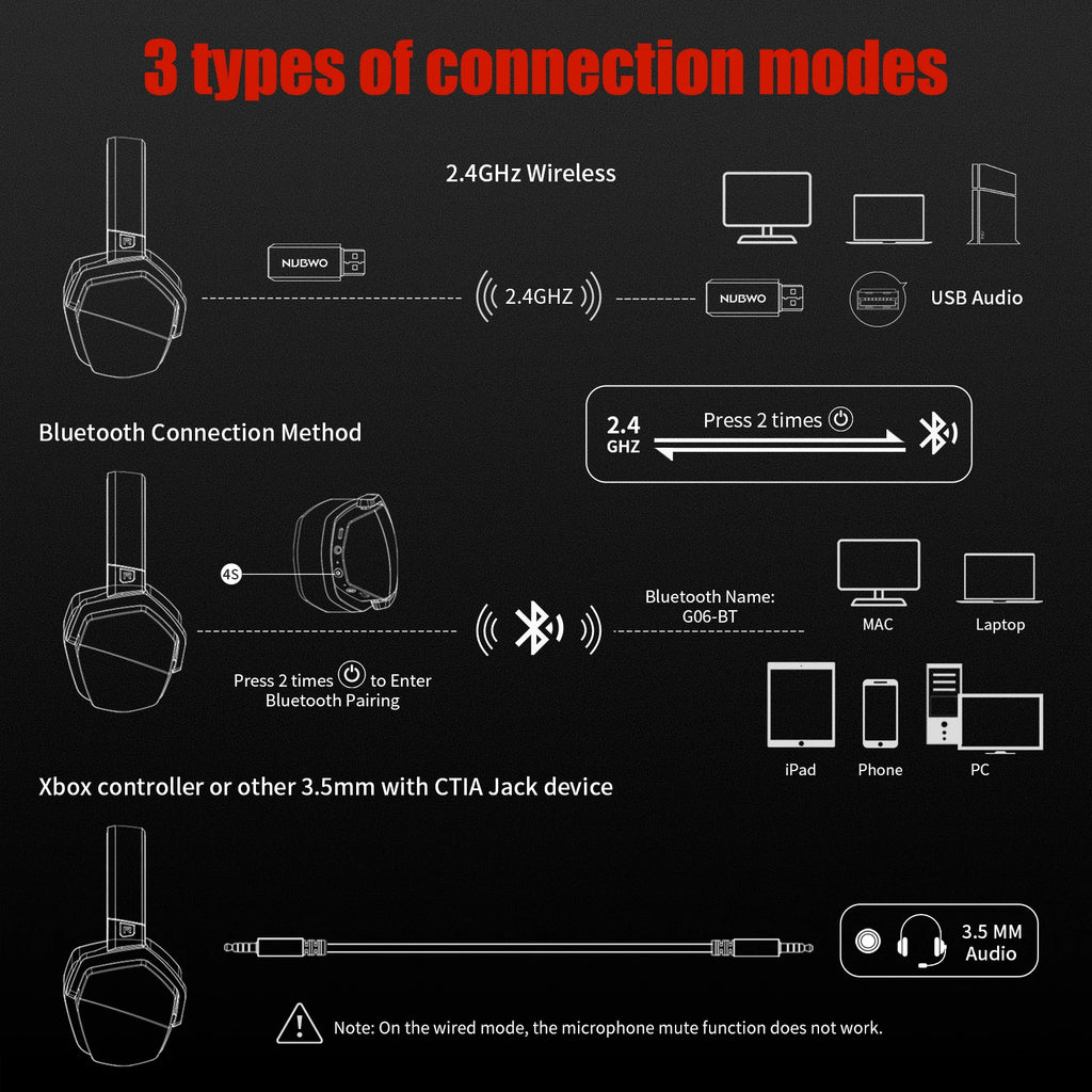 Dual Wireless Gaming Headset