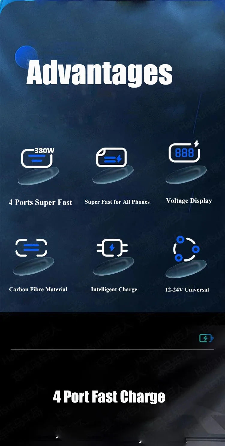 USB C Car Phone Charger Super Fast