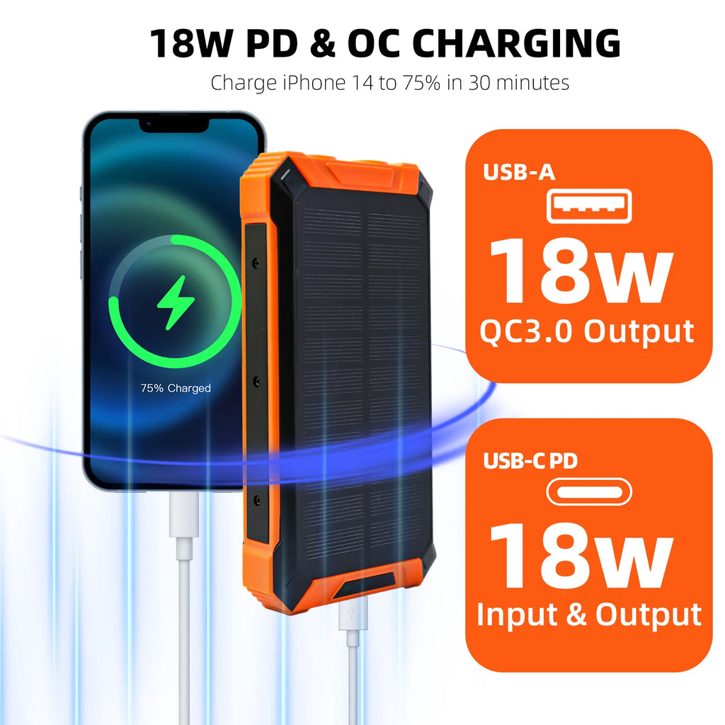 20000mAh Portable Solar Power Bank Wireless Charging 18W