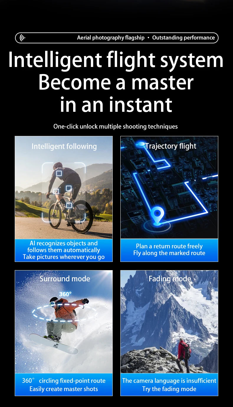 L600-1 Pro MAX 4K Professional Drone With HD Camera