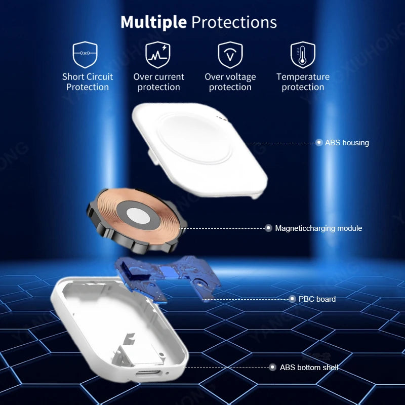Magnetic Wireless Fast Charger