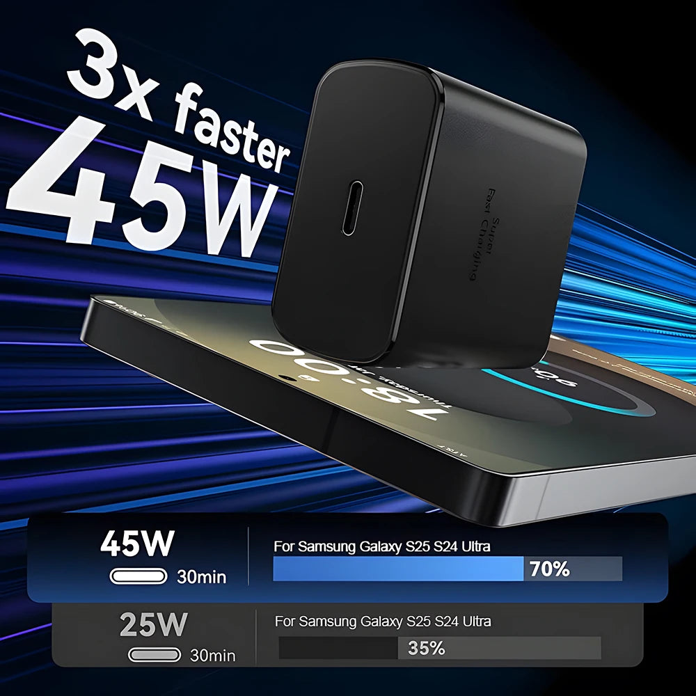 45W Super Fast Charger & USB-C Data Cable