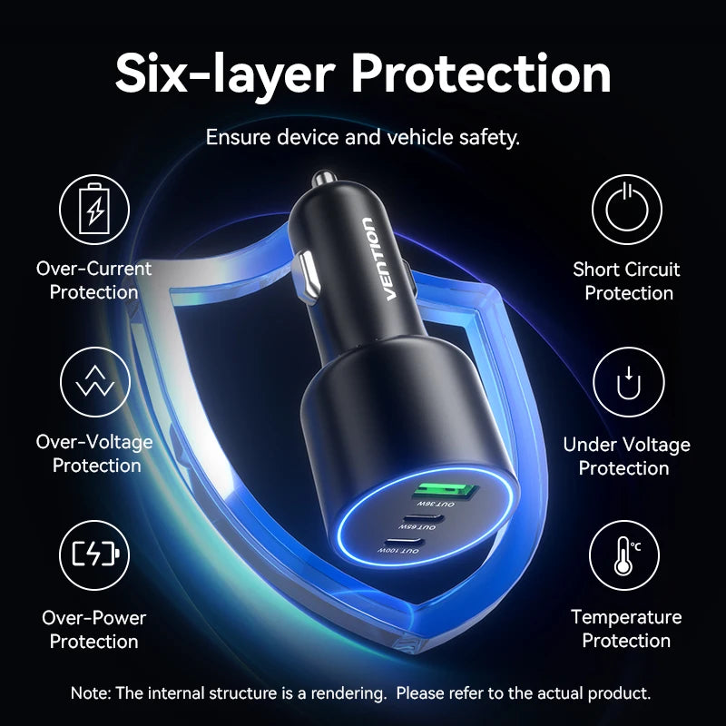 165W USB C Car Charger 3-Ports