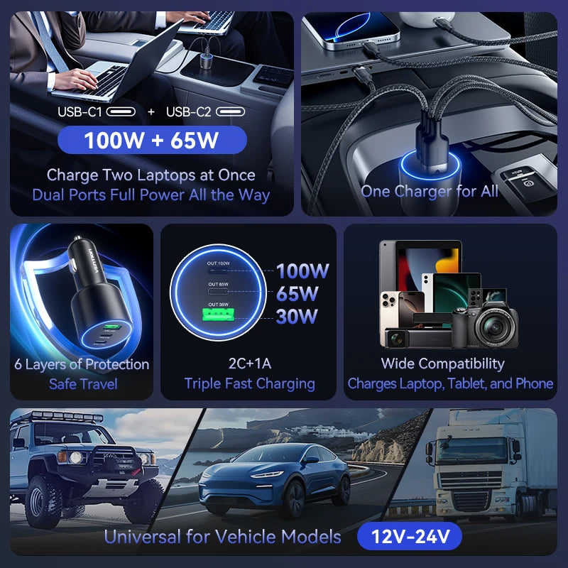 165W USB C Car Charger 3-Ports