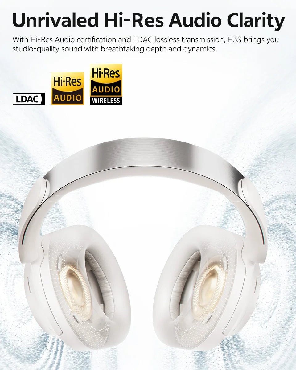 Adaptive ANC Over Ear Headphone