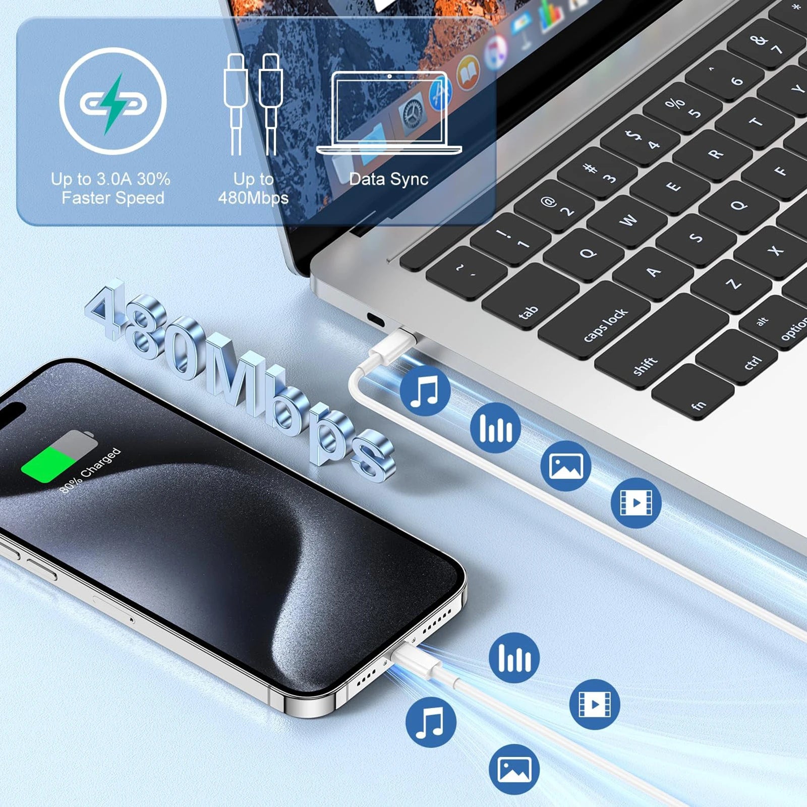 40W Fast Charger for iPhone USB Type C Data Cable