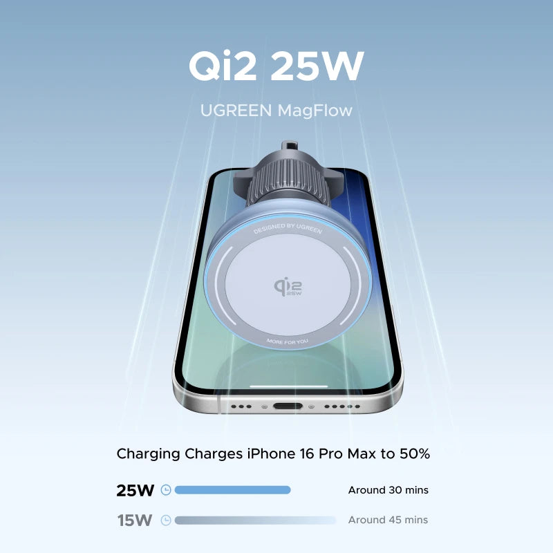 25W 15W Magnetic Car Phone Holder Wireless Charger Stand For iPhone 17 16 15 Pro Max Charging