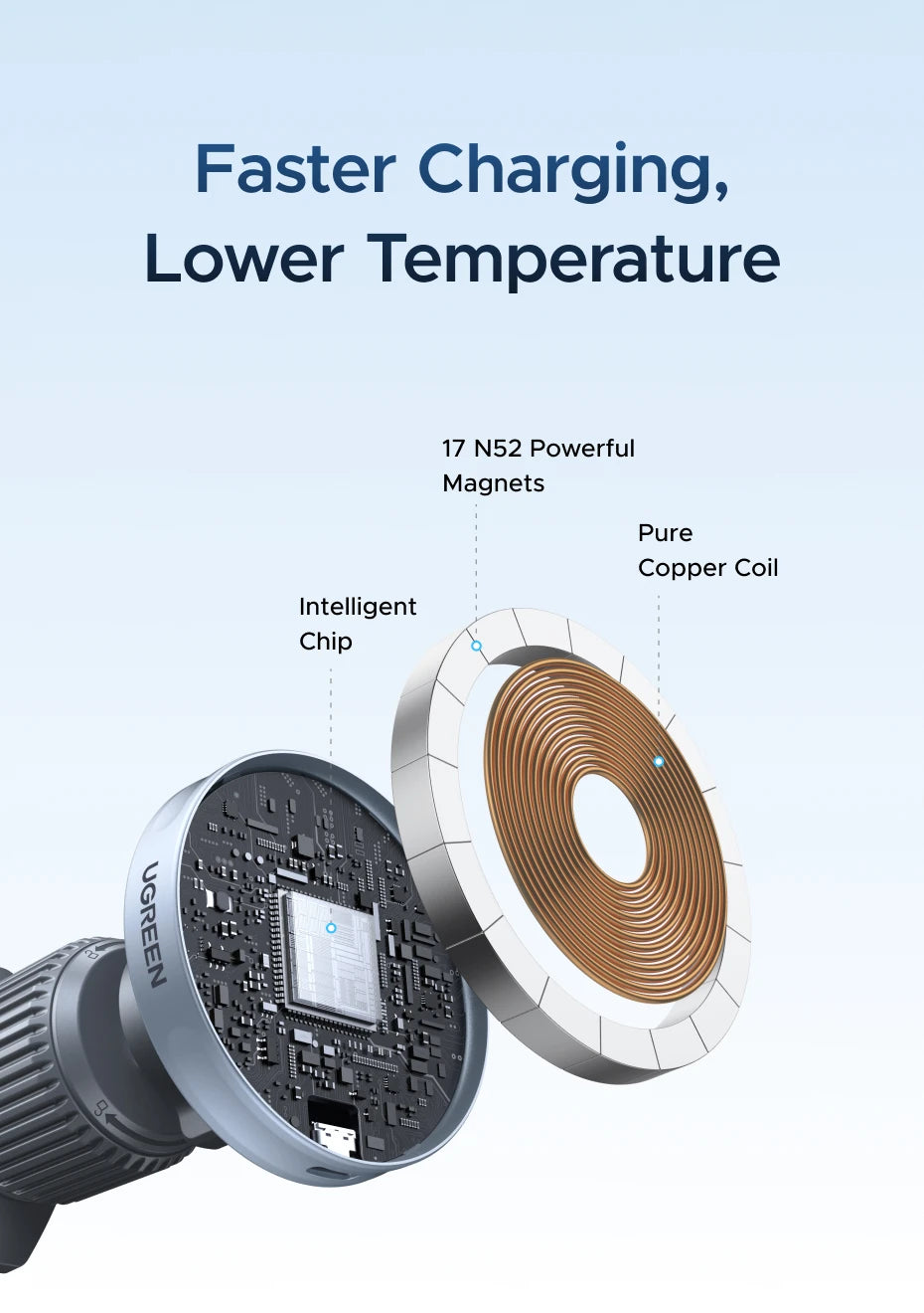 25W 15W Magnetic Car Phone Holder Wireless Charger Stand For iPhone 17 16 15 Pro Max Charging