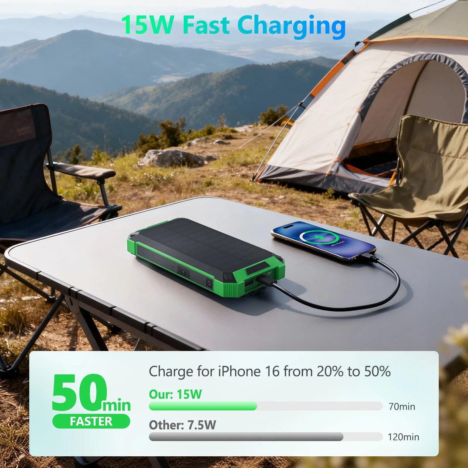 20000mAh Portable Solar Power Bank Wireless Charging 18W