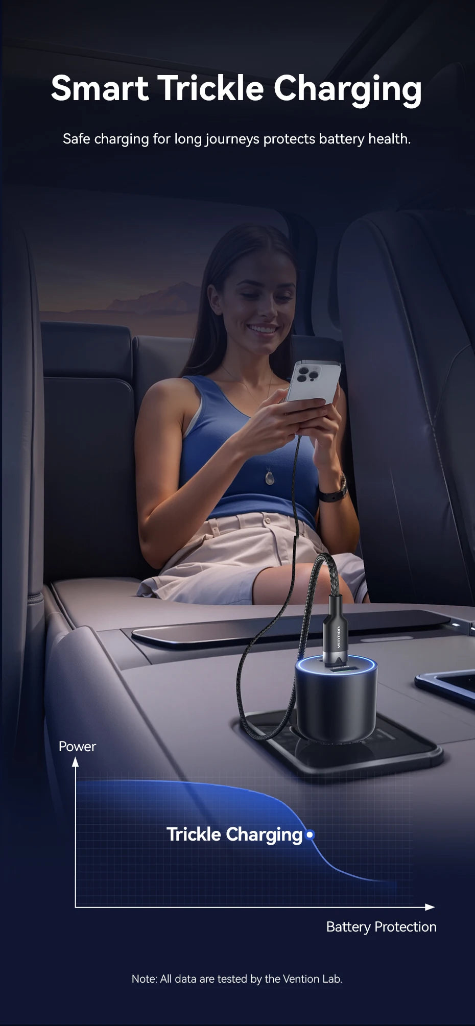 165W USB C Car Charger 3-Ports