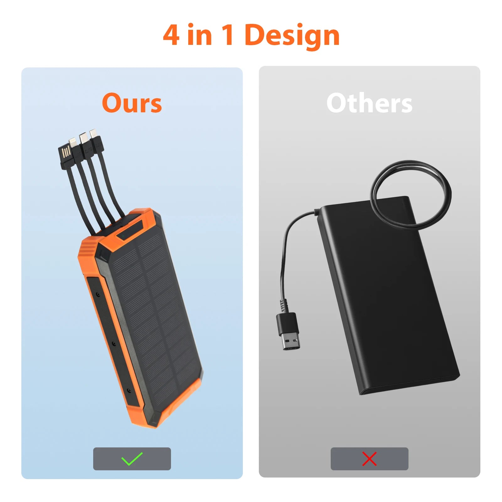 20000mAh Portable Solar Power Bank Wireless Charging 18W