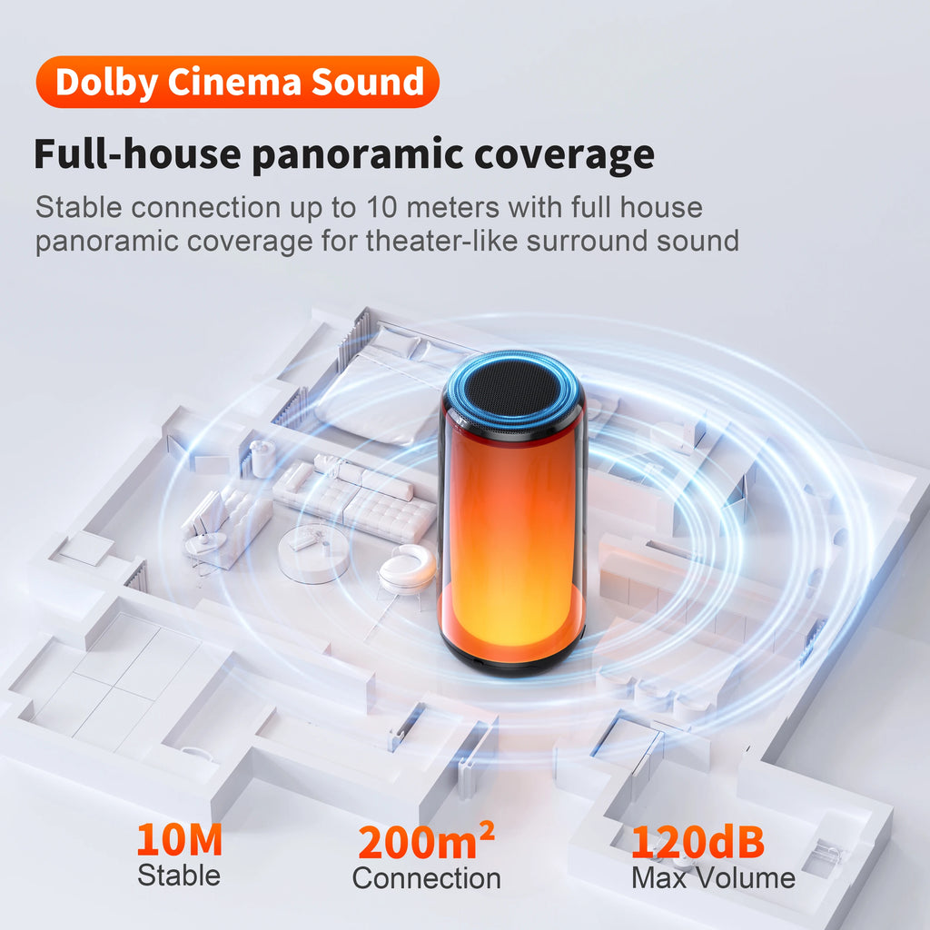 QERE Bluetooth, Portable Speaker, Waterproof