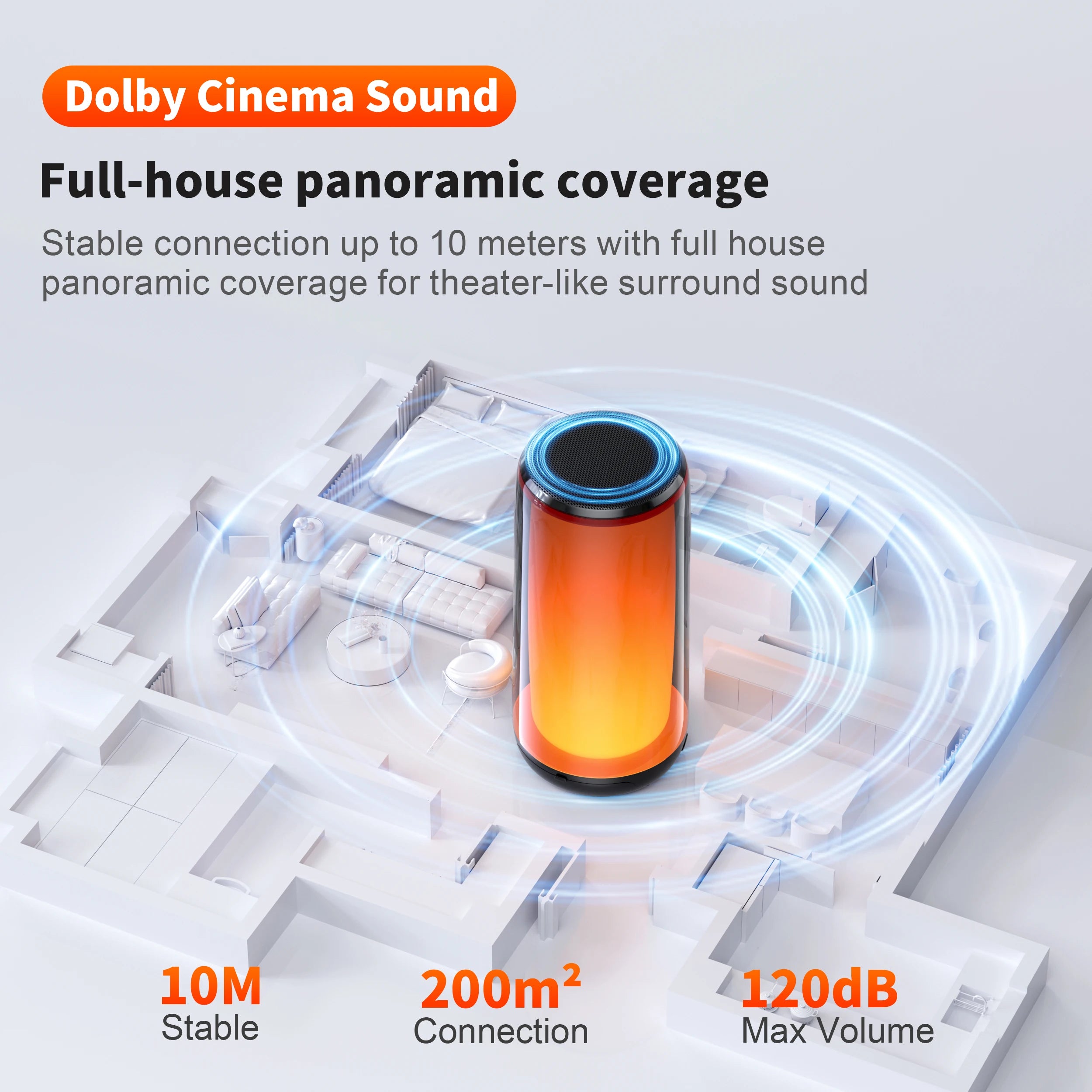 QERE Bluetooth, Portable Speaker, Waterproof
