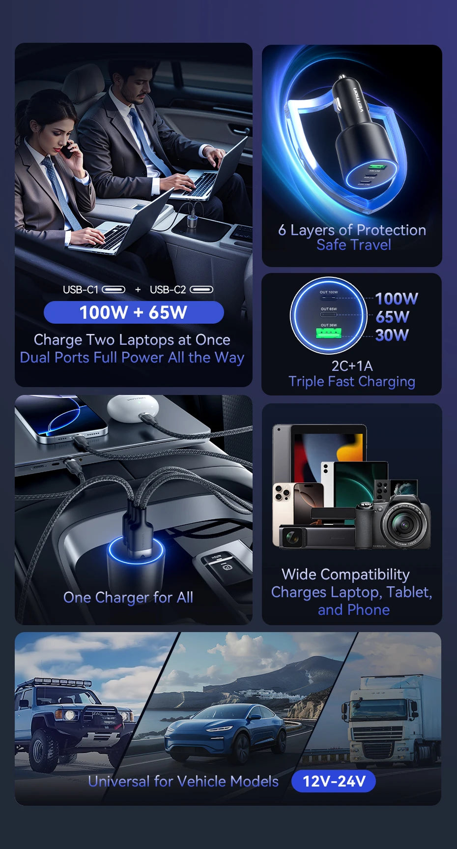 165W USB C Car Charger 3-Ports