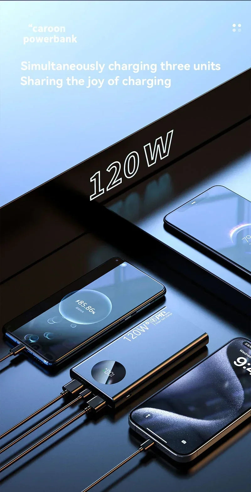Lenovo 200000mAh Power Bank, Digital Display