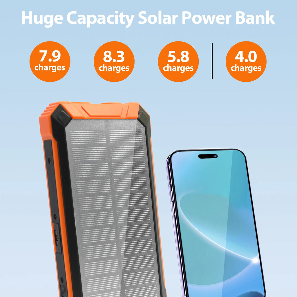 20000mAh Portable Solar Power Bank Wireless Charging 18W