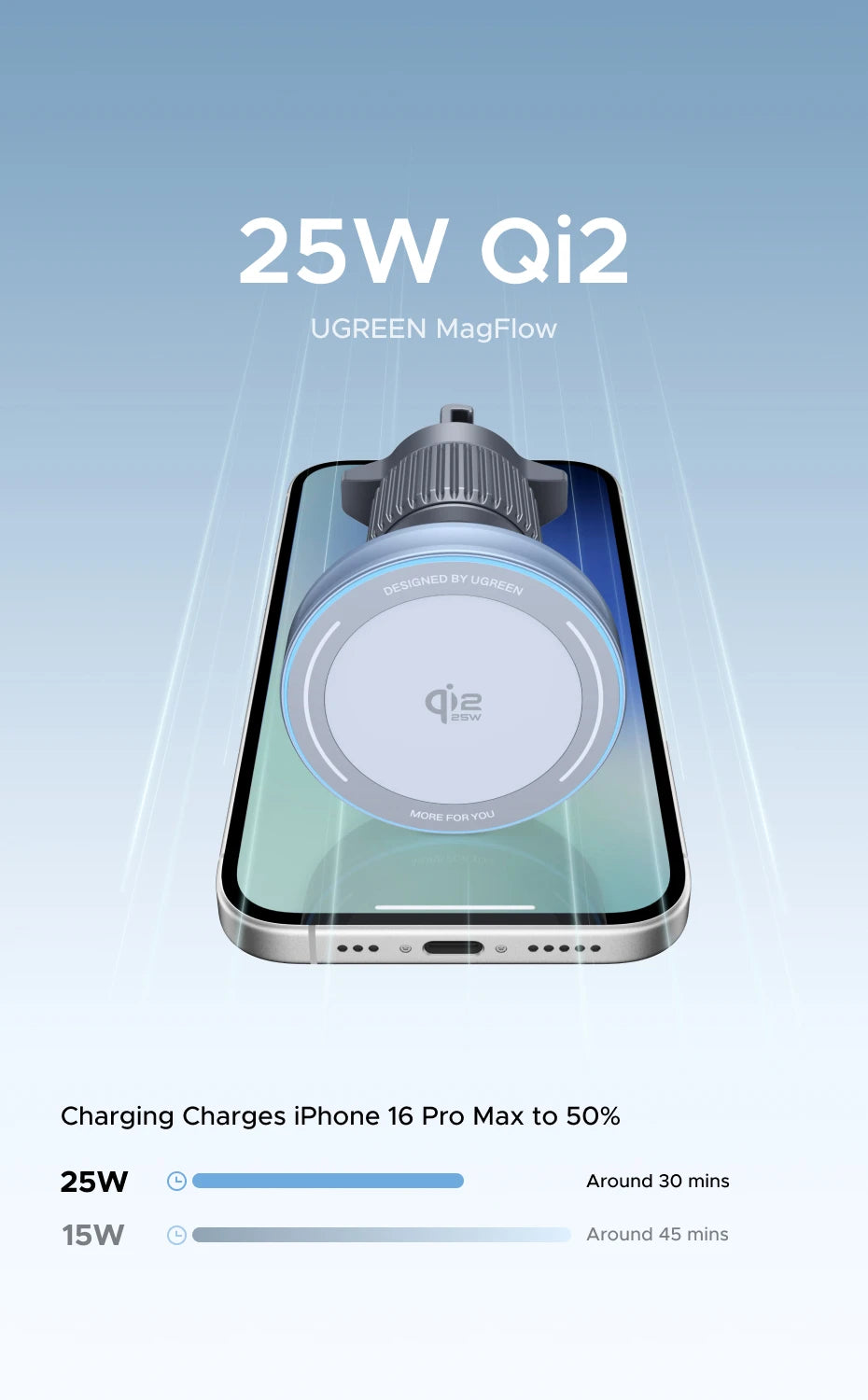 25W 15W Magnetic Car Phone Holder Wireless Charger Stand For iPhone 17 16 15 Pro Max Charging
