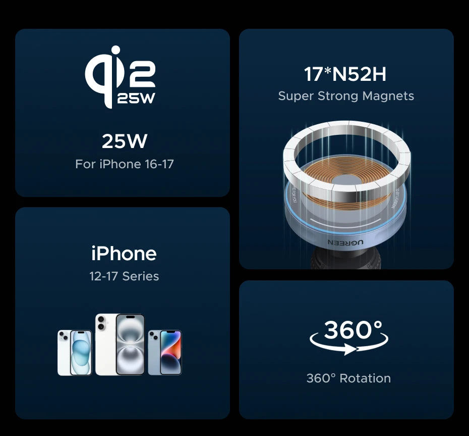 25W 15W Magnetic Car Phone Holder Wireless Charger Stand For iPhone 17 16 15 Pro Max Charging