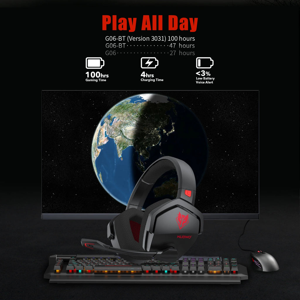 Dual Wireless Gaming Headset