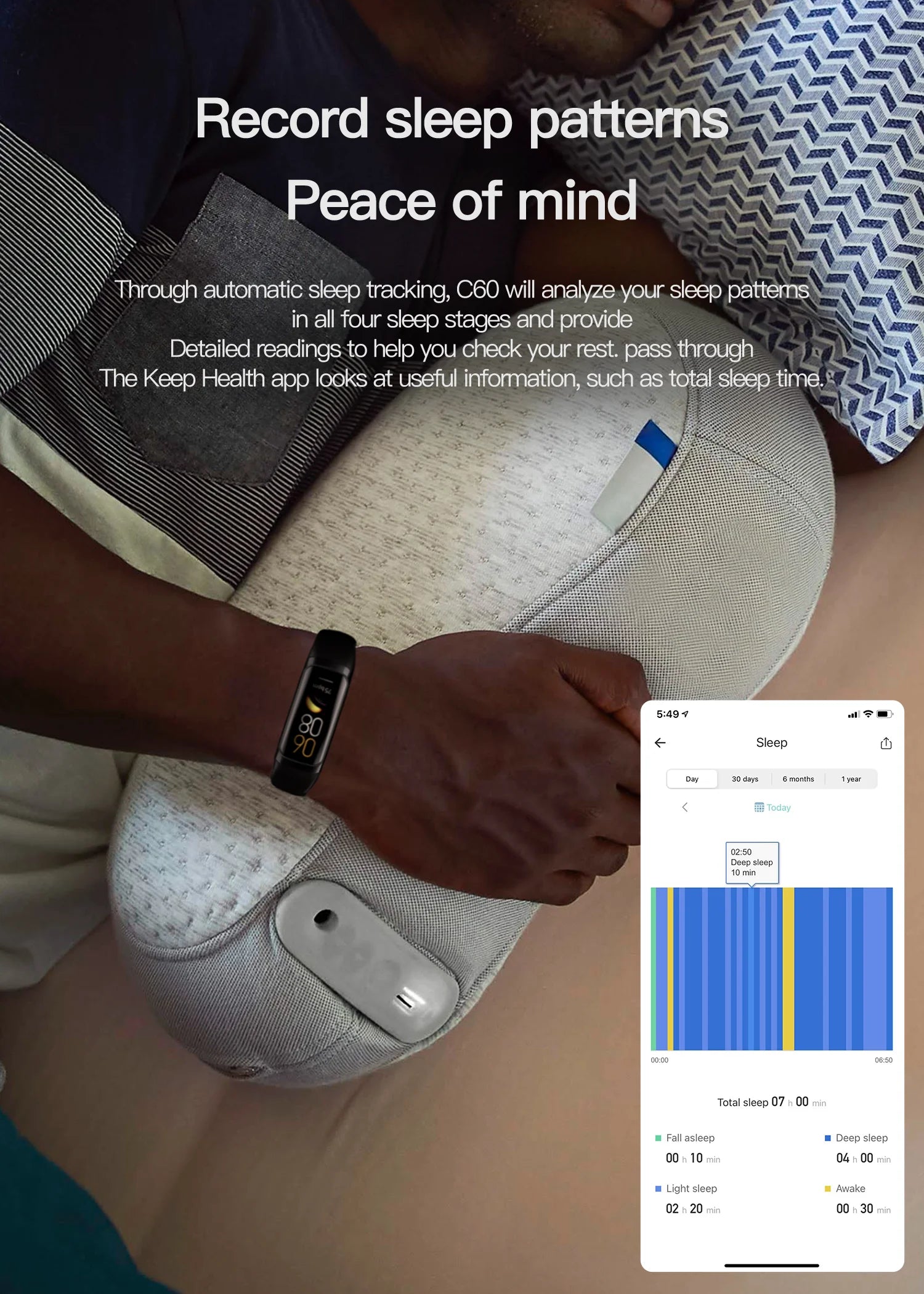 Smart Watch Men Women Heart Rate Blood Oxygen Smartwatch Waterproof Sport Fitness Tracker Bracelet