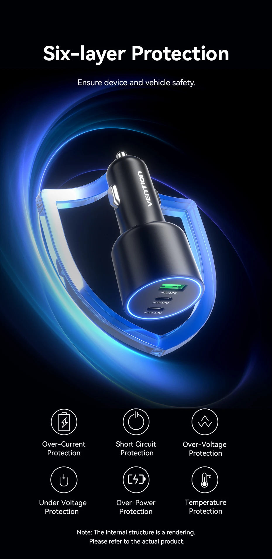 165W USB C Car Charger 3-Ports