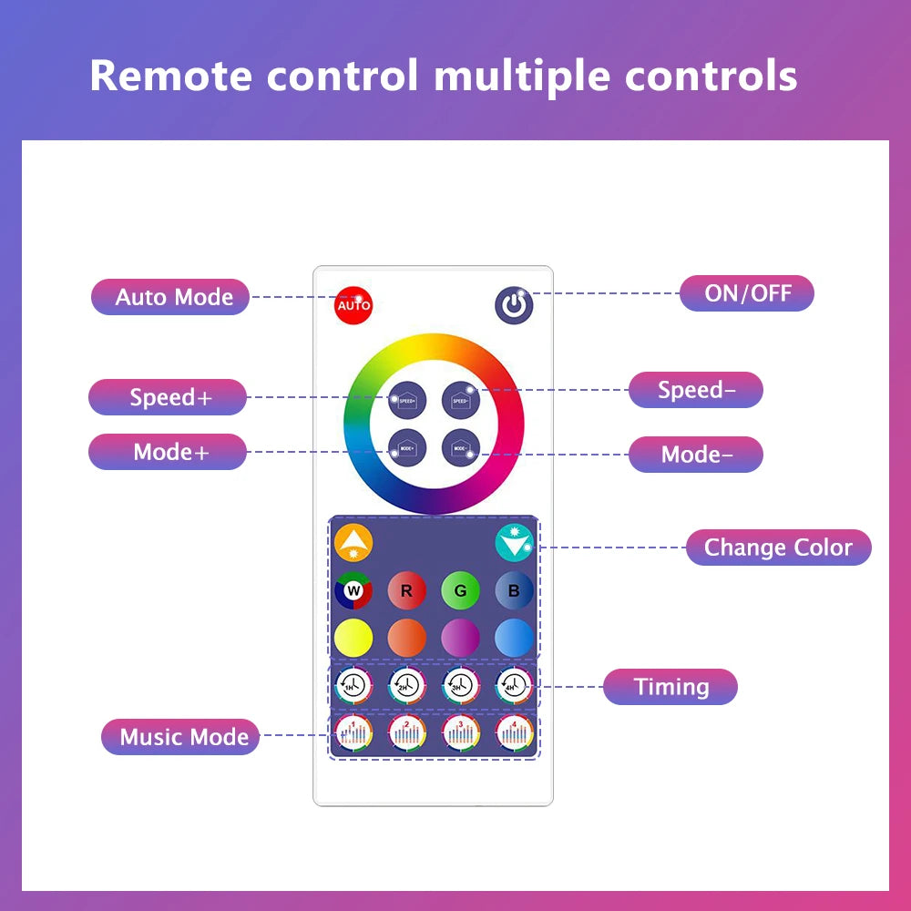 RGB Ambient Light WIFI Bluetooth Double-sided Luminous 24 Key Remote Control Intelligent App LED Desktop Light Ambient Light