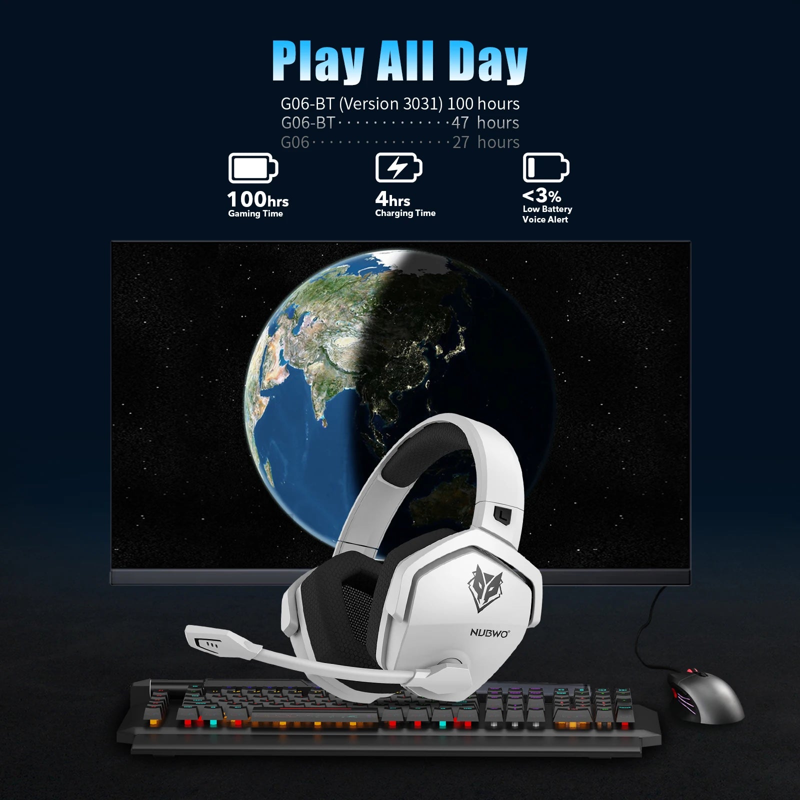 Dual Wireless Gaming Headset