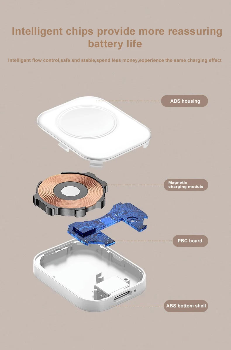 Magnetic Wireless Fast Charger