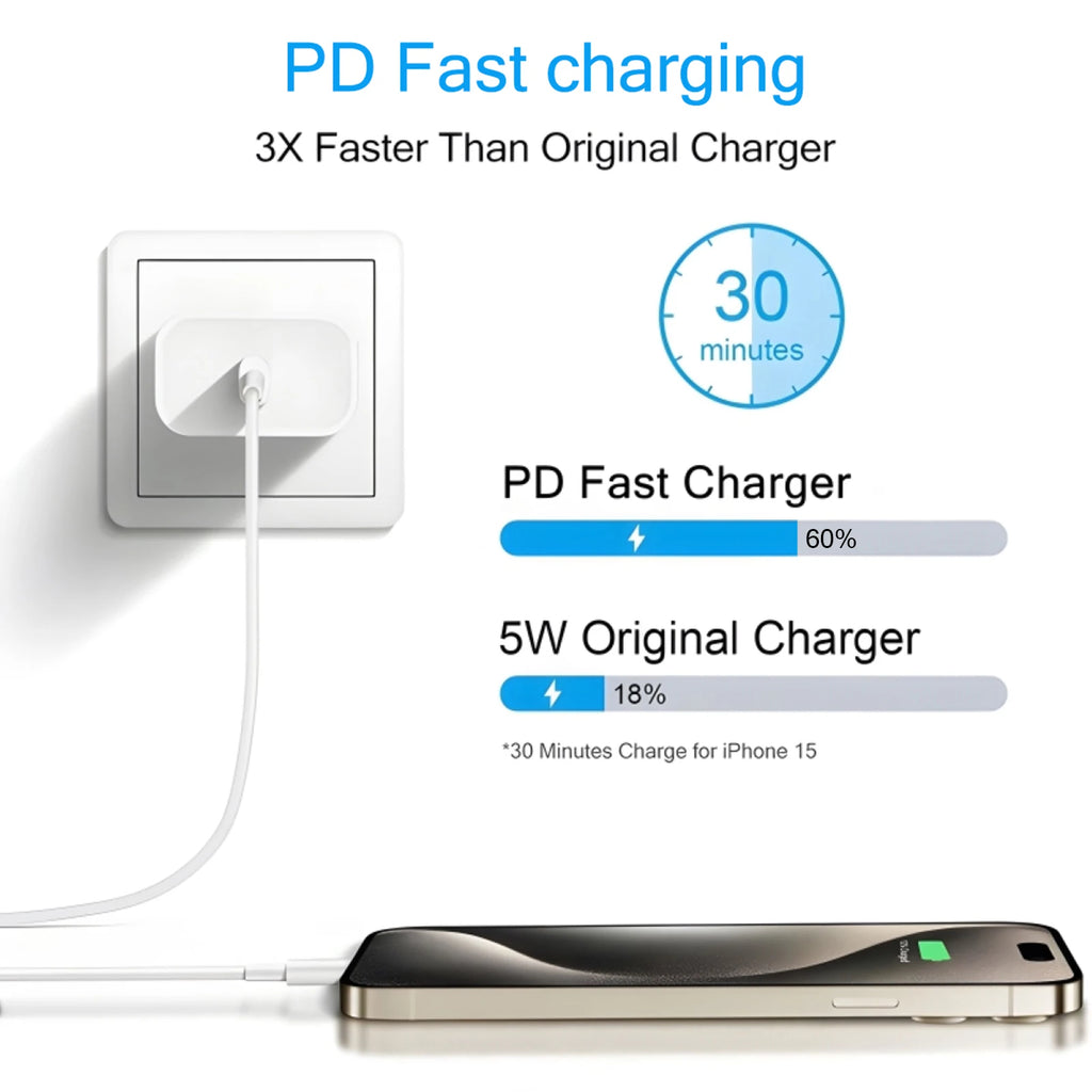 40W Fast Charger for iPhone USB Type C Data Cable